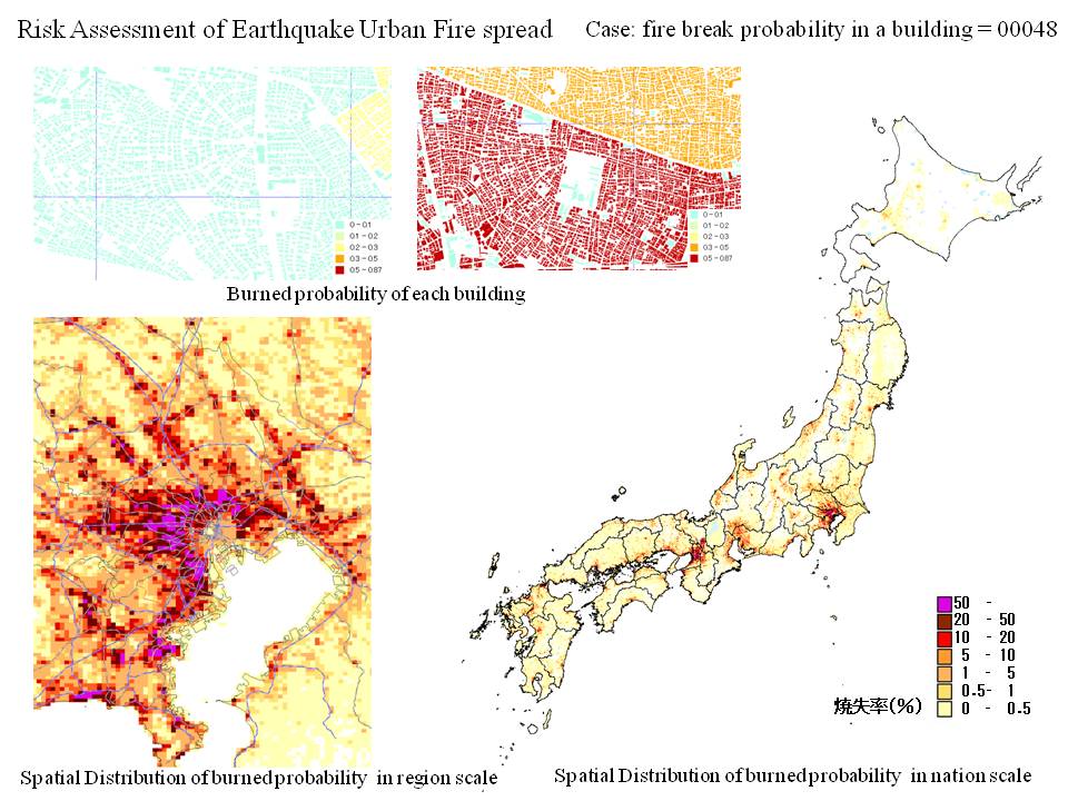 自然災害に対する市街地の脆弱性評価: 地震火災リスクの評価手法に関する研究